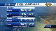 Road to Ireland: What type of weather could the Steelers face in Dublin?