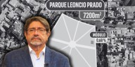 Fiscalía investiga a alcalde de Miraflores por presuntas irregularidades en proyecto del parque Leoncio Prado