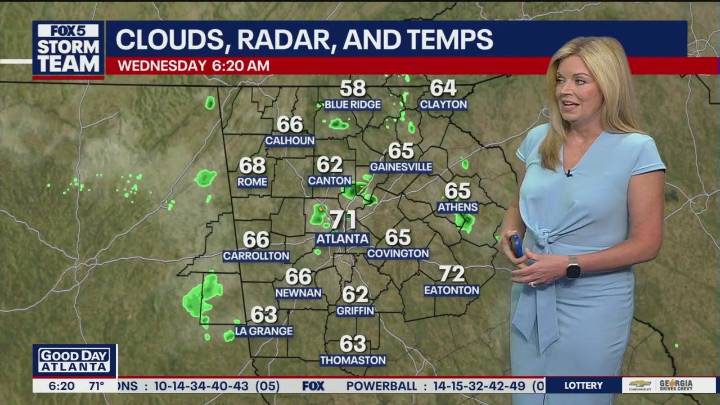 Metro Atlanta Weather: Chance of isolated showers Wednesday