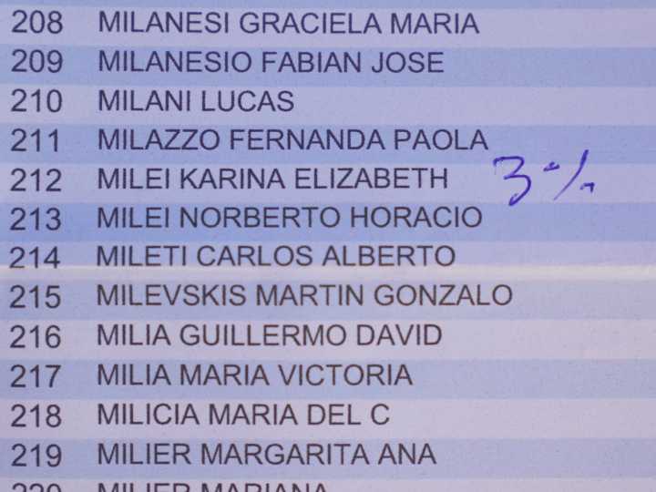 Elecciones en Buenos Aires: escribieron "3%" en el padrón donde figura Karina Milei en medio del escándalo de los audios por las presuntas coimas
