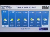 10 Weather: Sunday morning forecast; Sept. 28, 2025