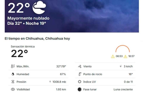 Mañana soleada con probabilidad de lluvia por la tarde