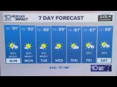 10 Weather: Saturday late night forecast