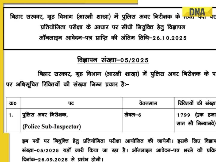 Bihar Police SI recruitment 2025: BPSSC releases notification for 1799 posts, a