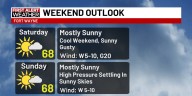 First Alert Forecast: Staying dry and cool this weekend