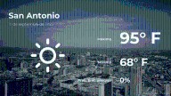 Pronóstico del clima en San Antonio para este miércoles 10 de septiembre