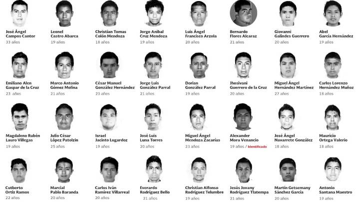 ¿Qué pasó realmente con los 43 de Ayotzinapa hace 11 años? Recuento de los hechos