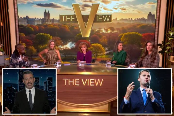 ABC's 'The View' doesn't mention Jimmy Kimmel news a day after the network pulled his show