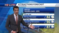 Lower rainfall coverage Wednesday + watching a new wave.