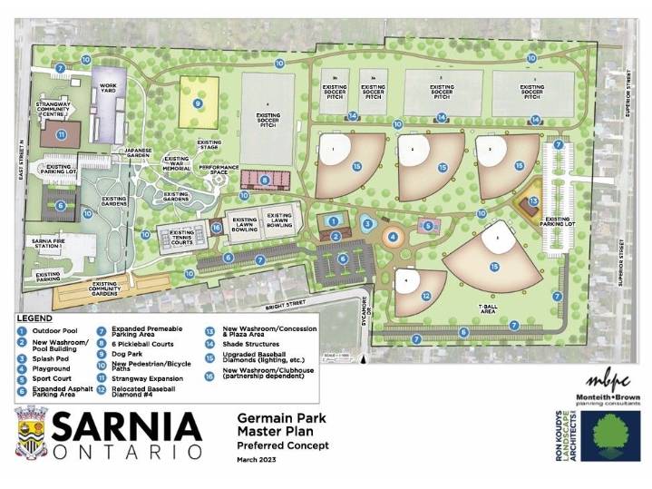 Germain Park playground, dog park projects starting soon