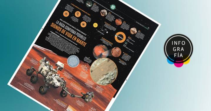 La NASA confirma posibles signos de vida en Marte