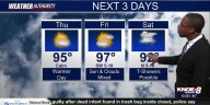 KNOE Wednesday Afternoon Forecast: Spotty PM T-Showers Today, Warmer and Drier Tomorrow