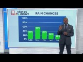 Morning Forecast for Wednesday, September 24th