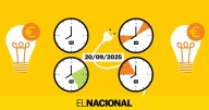 Precio de la luz hoy, 20 de septiembre de 2025, por horas: ¿cuándo es más barato poner la lavadora?