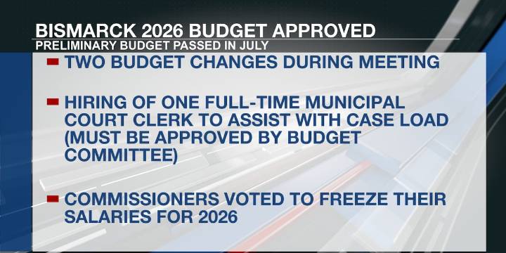 Bismarck City Commission approves amended 2026 budget