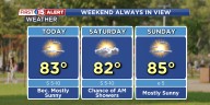 A Warm Weekend Forecast