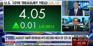 Cut income taxes instead of sending rebate checks: Art Laffer