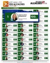 Huixquilucan es el mejor municipio calificado del Edomex