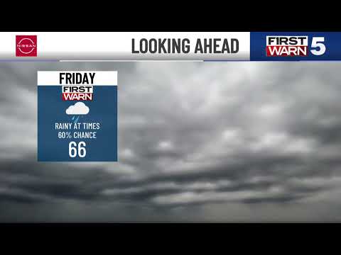KCTV5 Weather Update