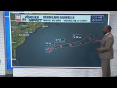 Tropics Latest