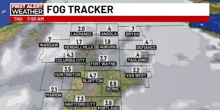 First Alert Forecast: Fog develops tonight, sunny and warm days ahead