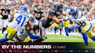 Texans at Rams | By The Numbers