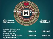Gran Sorteo Especial: Con M de Migrante; estos números se llevan 25.5 mdp