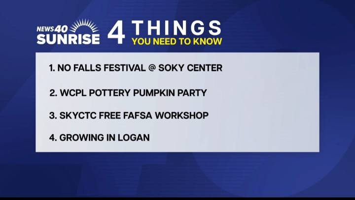 4 Things You Need to Know: September 22, 2025