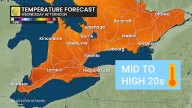The sun will soon set on summer, but will Ontario's heat ever end?