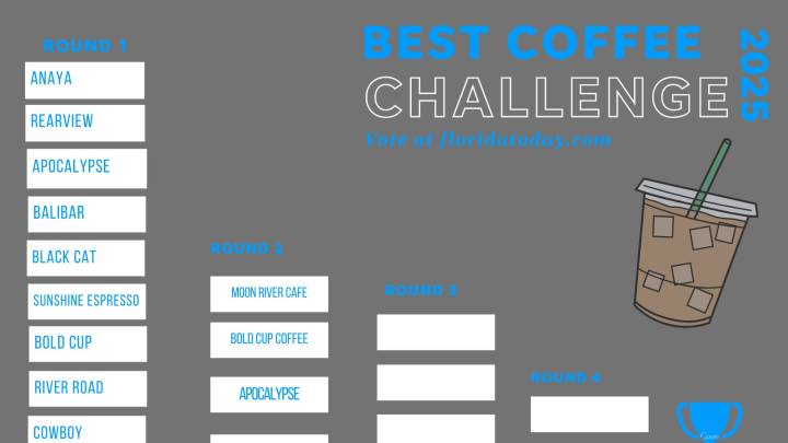 Brewing their way to the final four, Brevard's top coffee shops.