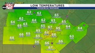 THIS WEEK: Cooler mornings & toasty afternoons