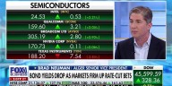 We are living through a ‘business investment boom,’ Brad Neuman says