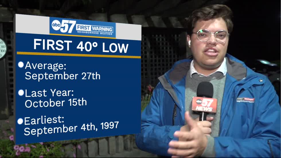 Uncommonly cold conditions