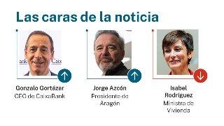 Las caras de la noticia: 26 de septiembre de 2025