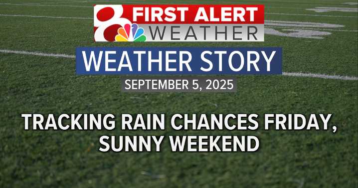 Tracking shower chances Friday, sunshine this weekend