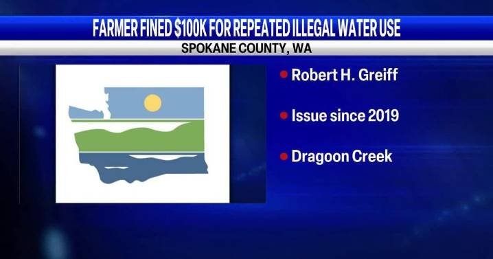 Spokane County farmer fined for illegal water use over six years