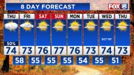 FORECAST: Heavy rain, isolated storms tapering off tonight