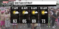 First Alert Weather: Tracking Potential Tropical Cyclone Nine; Mostly dry and warm weekend