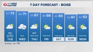 Boise area, southwest Idaho weather forecast from KTVB