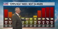 Tracking more summer heat for the weekend