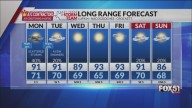 Sunday Night Forecast: Pretty Nice Weather for Labor Day