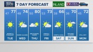 Weather: Your Maine forecast, updated daily