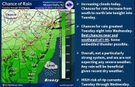 Up to 1.5 inches of rain, 35 mph wind gusts in forecast for parts of N.J. Tuesday