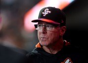 SF Giants fire manager Bob Melvin after two seasons
