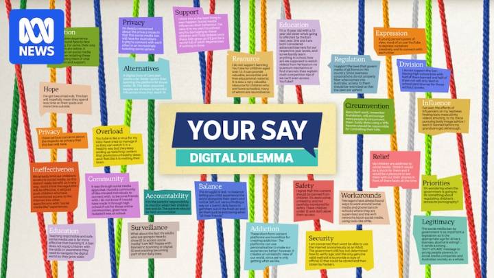 Have Your Say — The Digital Dilemma