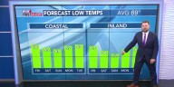 Pleasant weekend ahead as another extended period of dry conditions settles in