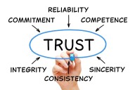 10 essential questions for church leaders to build trust
