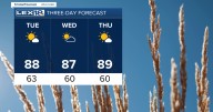 Another hot work week as highs stay in the upper 80s
