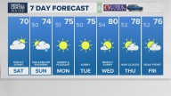 Weather: Your Maine forecast, updated daily