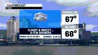 Cloudy, breezy and cool today with a few scattered showers!